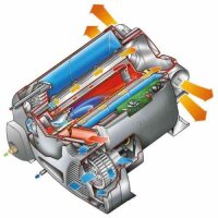Truma Combi 6 Heizung mit iNet X Panel