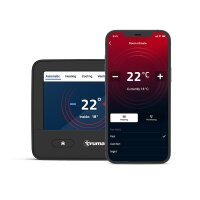 Truma Combi 4 Chauffage avec iNet X Panel